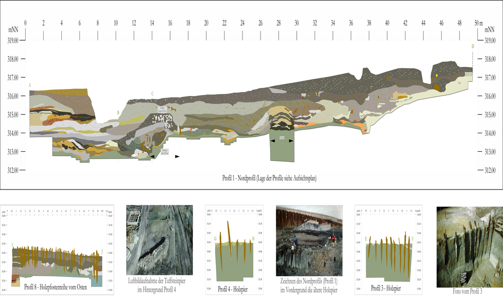 Imagebild Stadtarchäologie -  Profile römischer Hafen